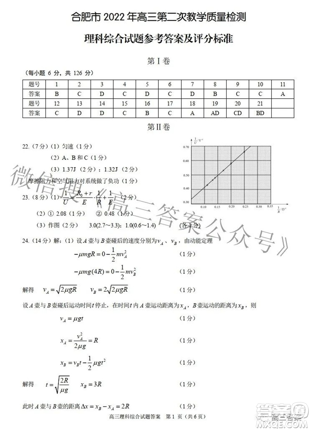 合肥市2022年高三第二次教學(xué)質(zhì)量檢測理科綜合試題及答案
