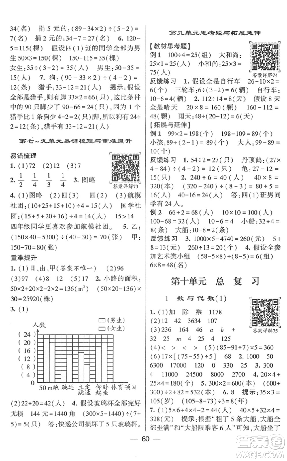 河海大學出版社2022學霸棒棒堂同步提優(yōu)四年級數(shù)學下冊RJ人教版答案