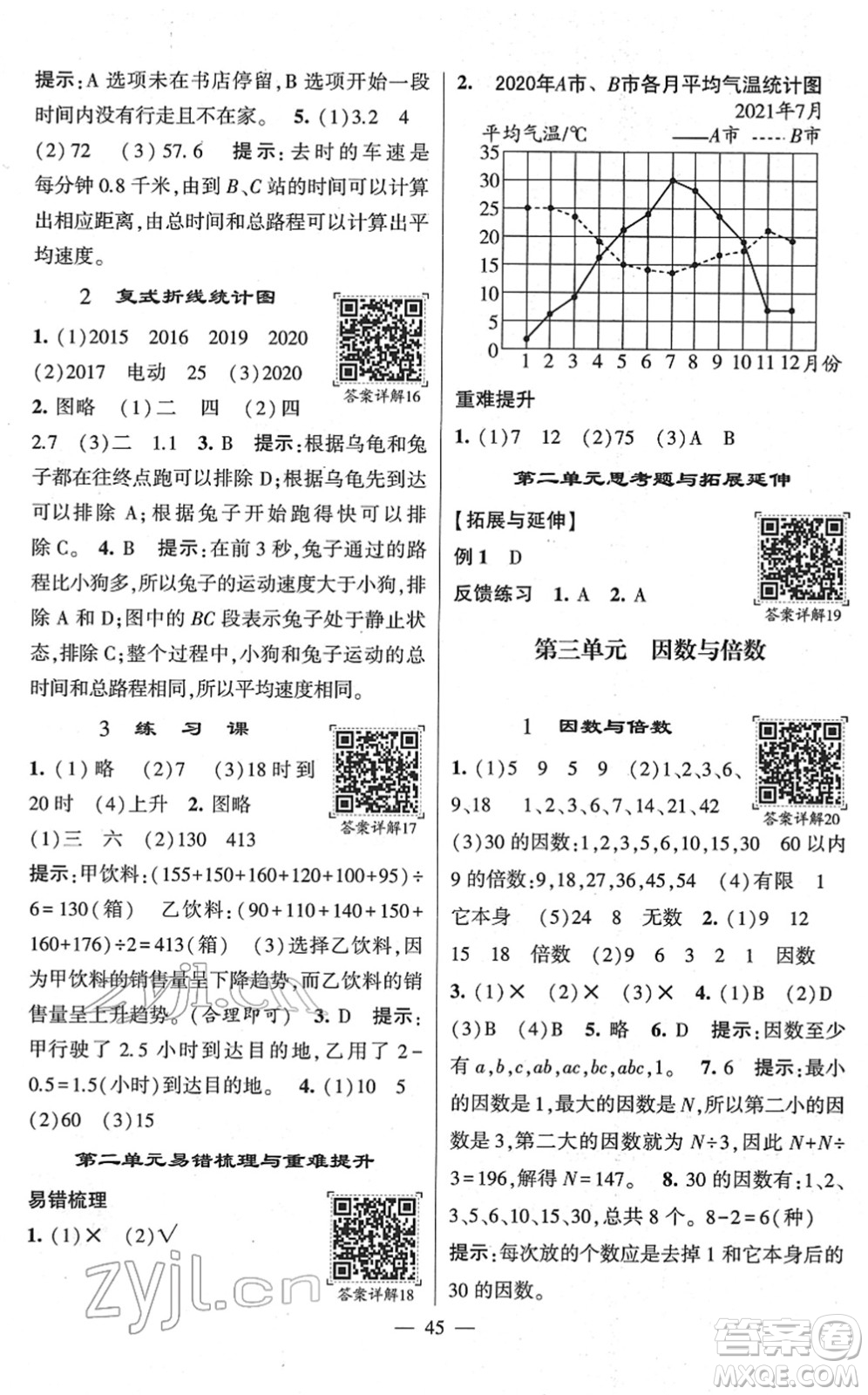 河海大學(xué)出版社2022學(xué)霸棒棒堂同步提優(yōu)五年級數(shù)學(xué)下冊SJ蘇教版答案