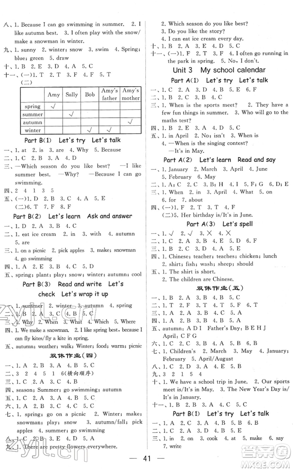 河海大學(xué)出版社2022學(xué)霸棒棒堂同步提優(yōu)五年級英語下冊RJ人教版答案