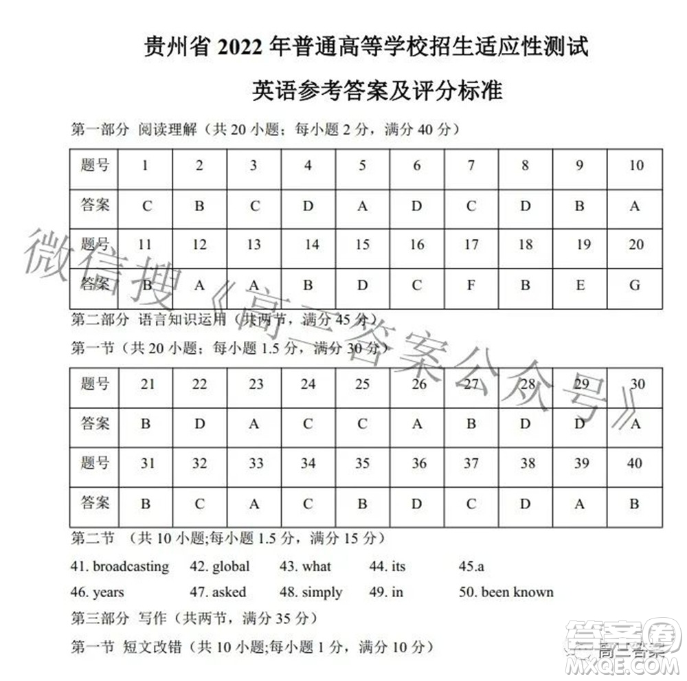 貴州省2022年普通高等學(xué)校招生適應(yīng)性測(cè)試英語(yǔ)試題及答案