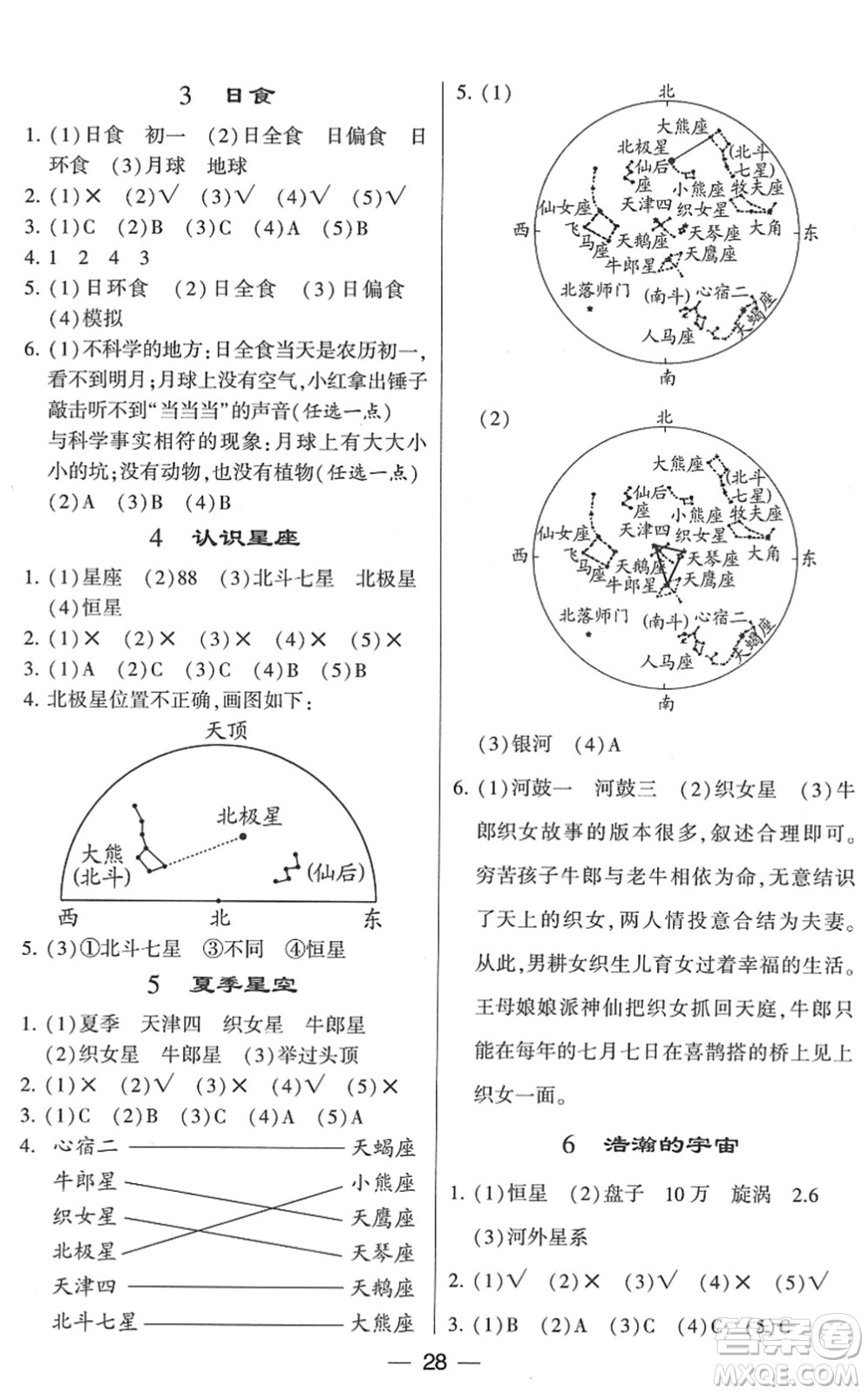 寧夏人民教育出版社2022學(xué)霸棒棒堂同步提優(yōu)六年級(jí)科學(xué)下冊(cè)JK教科版答案