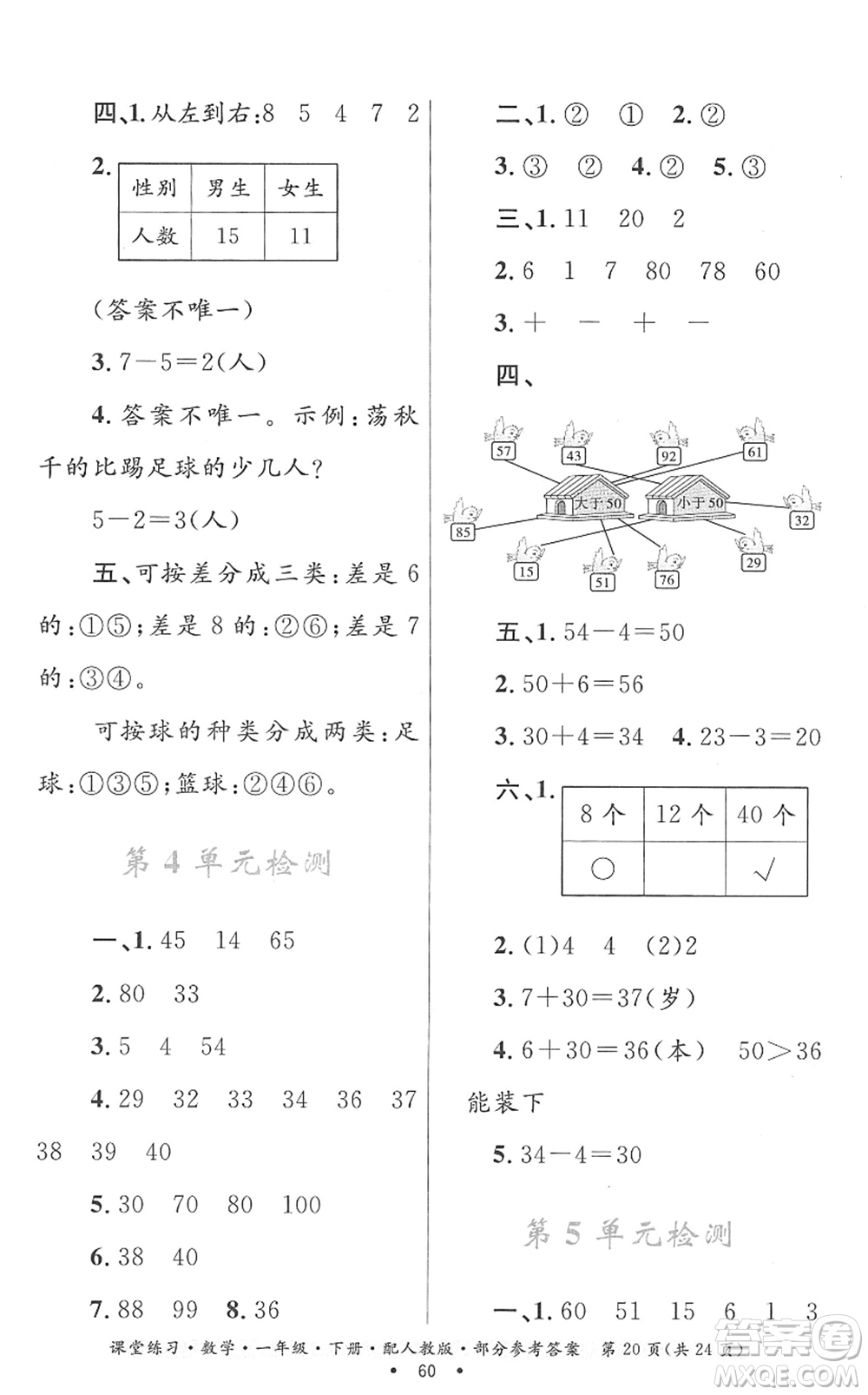 貴州人民出版社2022課堂練習(xí)一年級(jí)數(shù)學(xué)下冊(cè)人教版答案