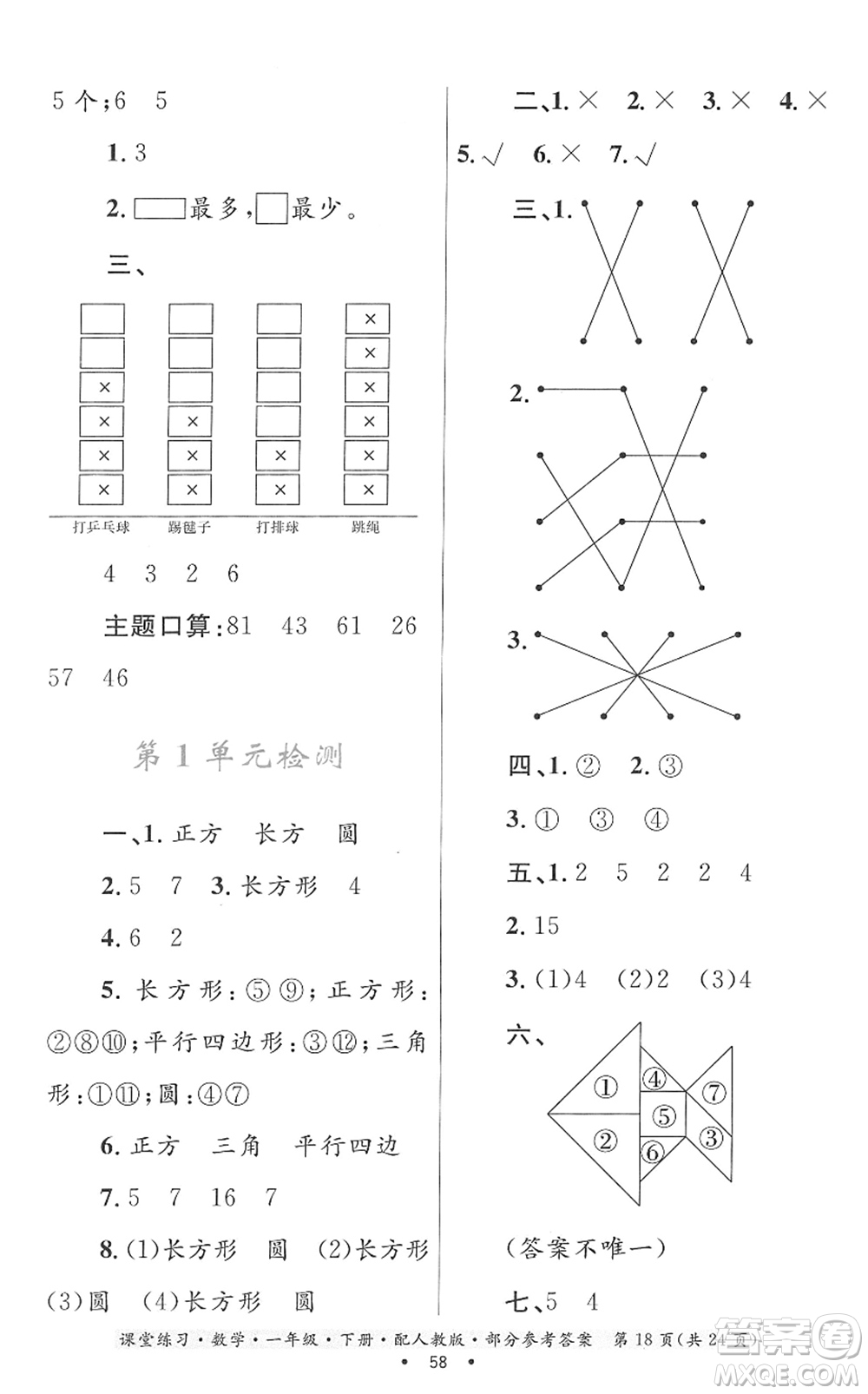 貴州人民出版社2022課堂練習(xí)一年級(jí)數(shù)學(xué)下冊(cè)人教版答案