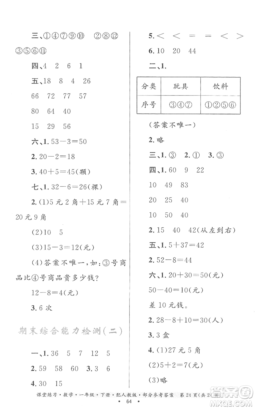 貴州人民出版社2022課堂練習(xí)一年級(jí)數(shù)學(xué)下冊(cè)人教版答案