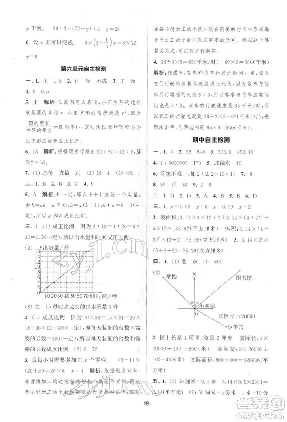 蘇州大學(xué)出版社2022金鑰匙1+1課時作業(yè)六年級下冊數(shù)學(xué)江蘇版參考答案