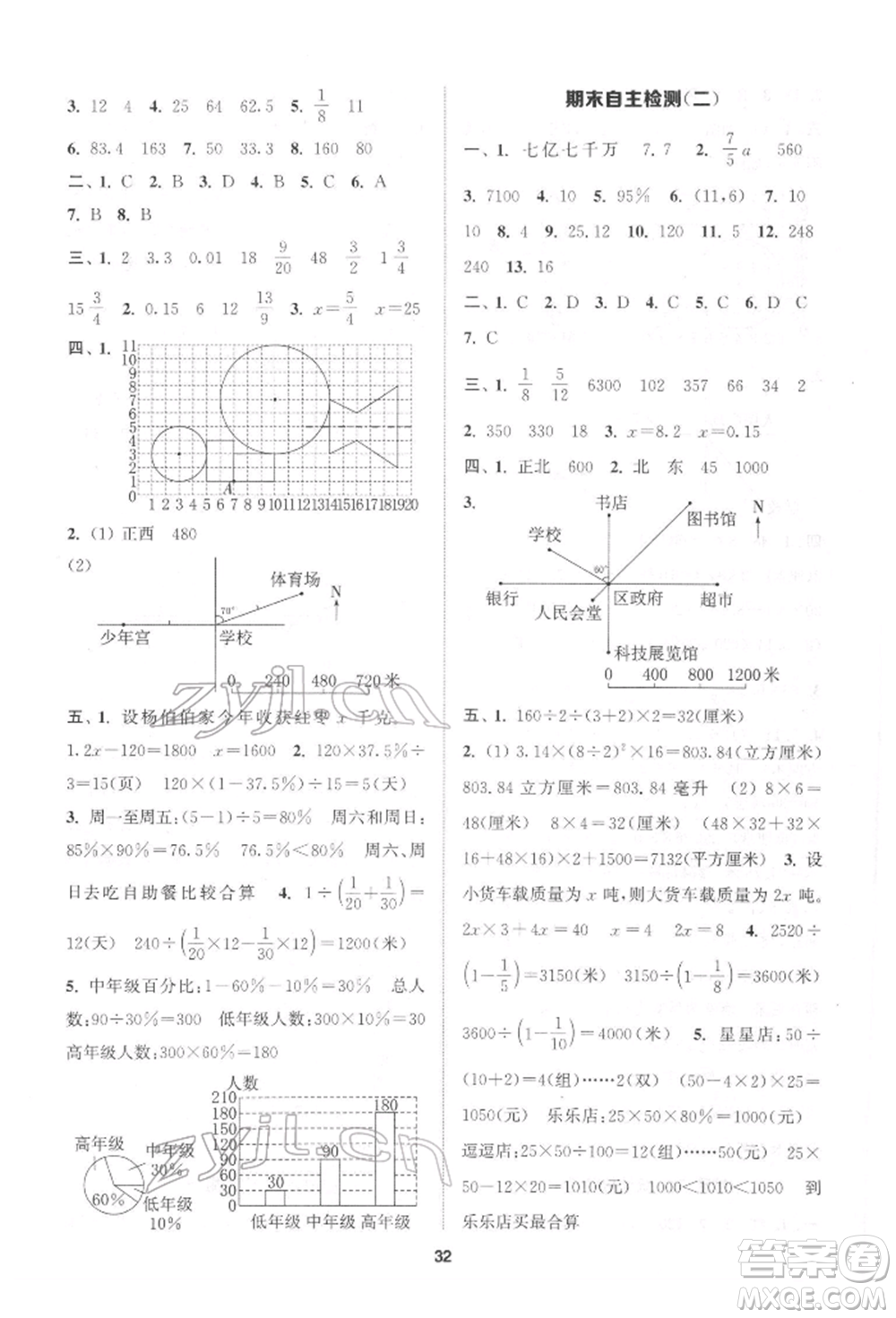 蘇州大學(xué)出版社2022金鑰匙1+1課時作業(yè)六年級下冊數(shù)學(xué)江蘇版參考答案