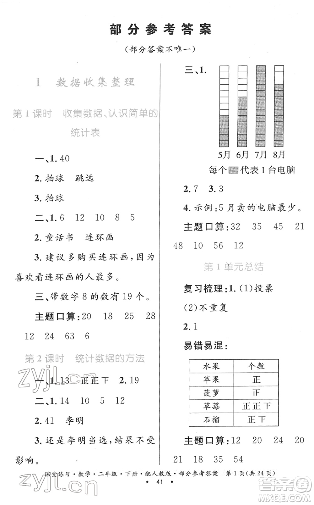 貴州人民出版社2022課堂練習(xí)二年級(jí)數(shù)學(xué)下冊(cè)人教版答案