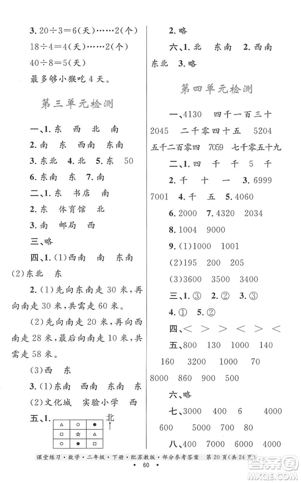 貴州人民出版社2022課堂練習(xí)二年級(jí)數(shù)學(xué)下冊(cè)蘇教版答案