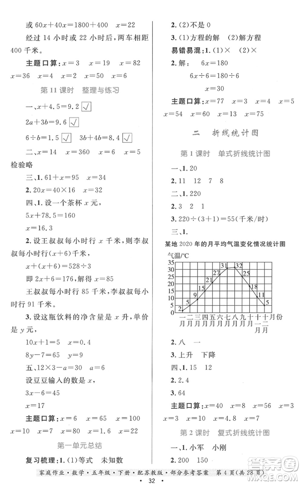 貴州人民出版社2022家庭作業(yè)五年級(jí)數(shù)學(xué)下冊(cè)蘇教版答案