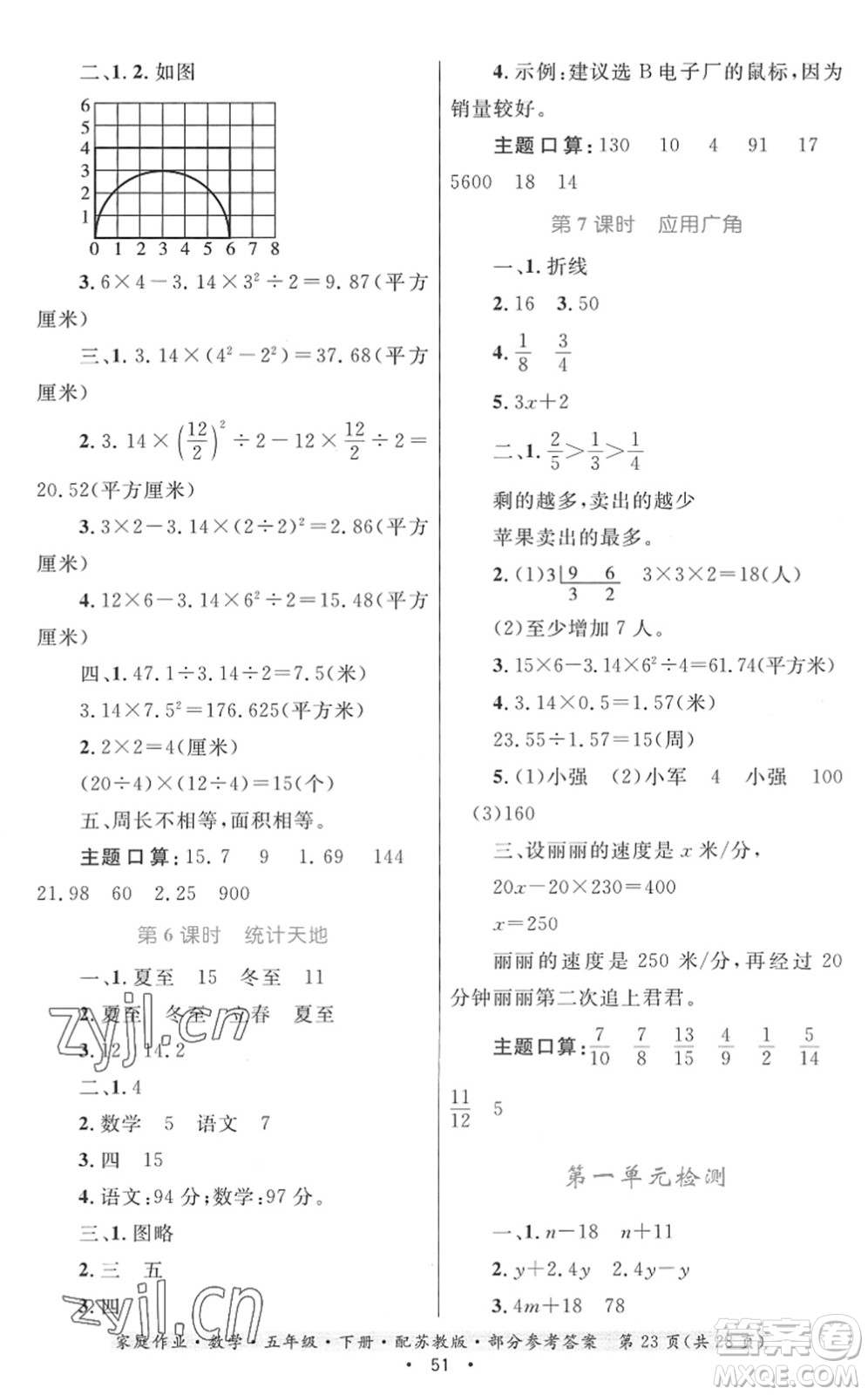 貴州人民出版社2022家庭作業(yè)五年級(jí)數(shù)學(xué)下冊(cè)蘇教版答案