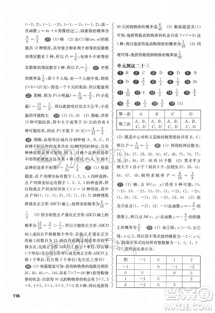 華東師范大學(xué)出版社2022一課一練八年級(jí)數(shù)學(xué)第二學(xué)期增強(qiáng)版華東師大版答案