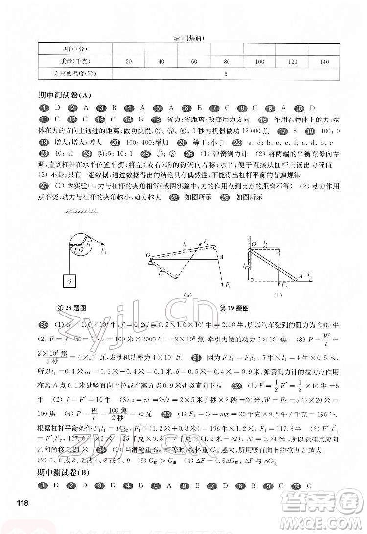 華東師范大學(xué)出版社2022一課一練八年級物理第二學(xué)期增強(qiáng)版華東師大版答案