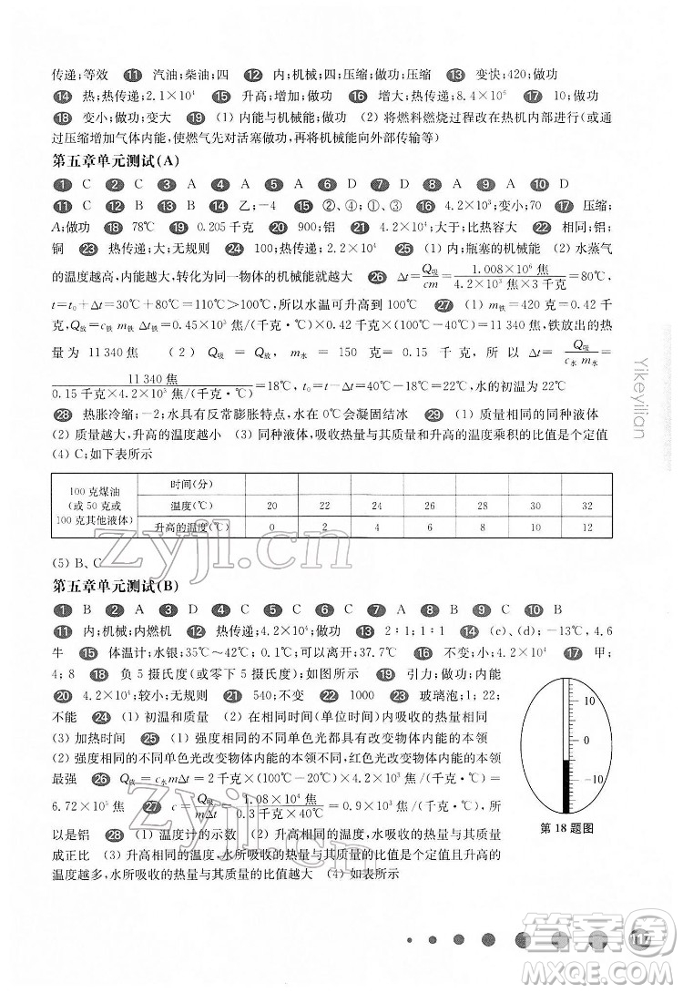 華東師范大學(xué)出版社2022一課一練八年級物理第二學(xué)期增強(qiáng)版華東師大版答案