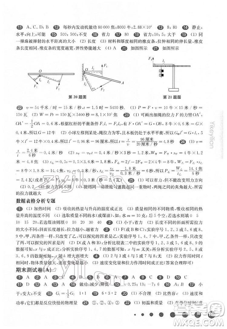 華東師范大學(xué)出版社2022一課一練八年級物理第二學(xué)期增強(qiáng)版華東師大版答案