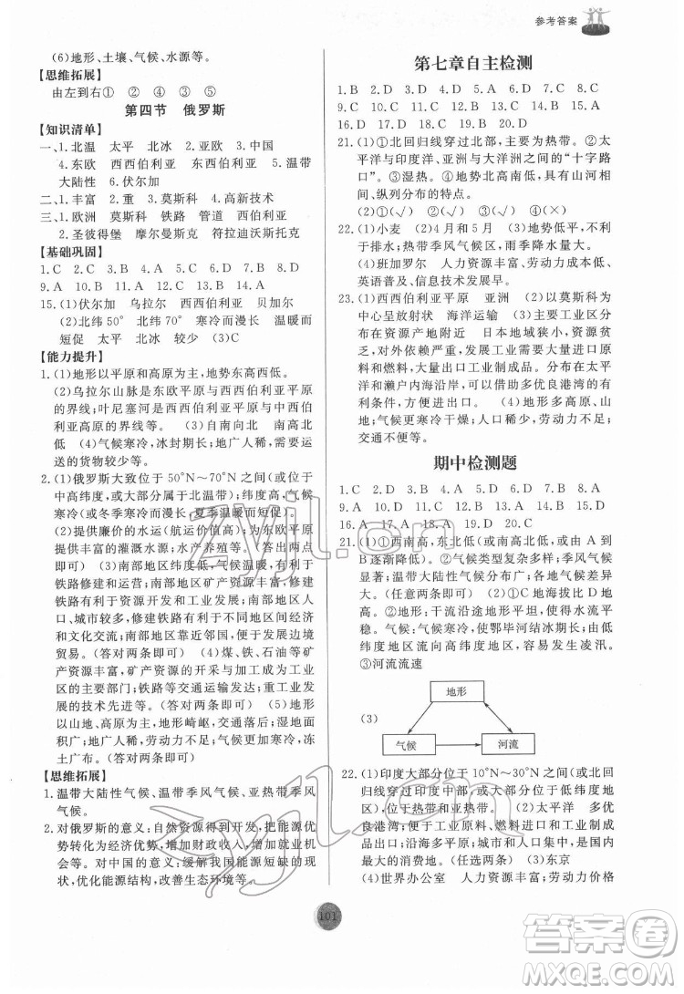 山東友誼出版社2022初中同步練習冊地理七年級下冊人教版答案