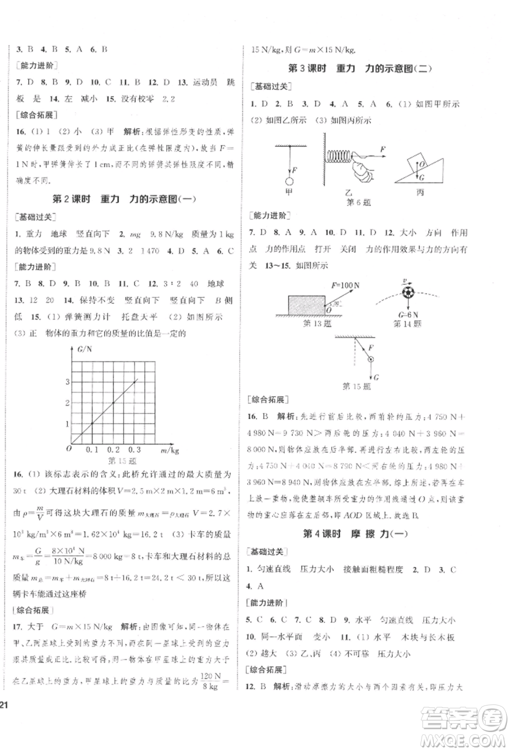 蘇州大學(xué)出版社2022金鑰匙1+1課時作業(yè)目標(biāo)檢測八年級下冊物理江蘇版鹽城專版參考答案