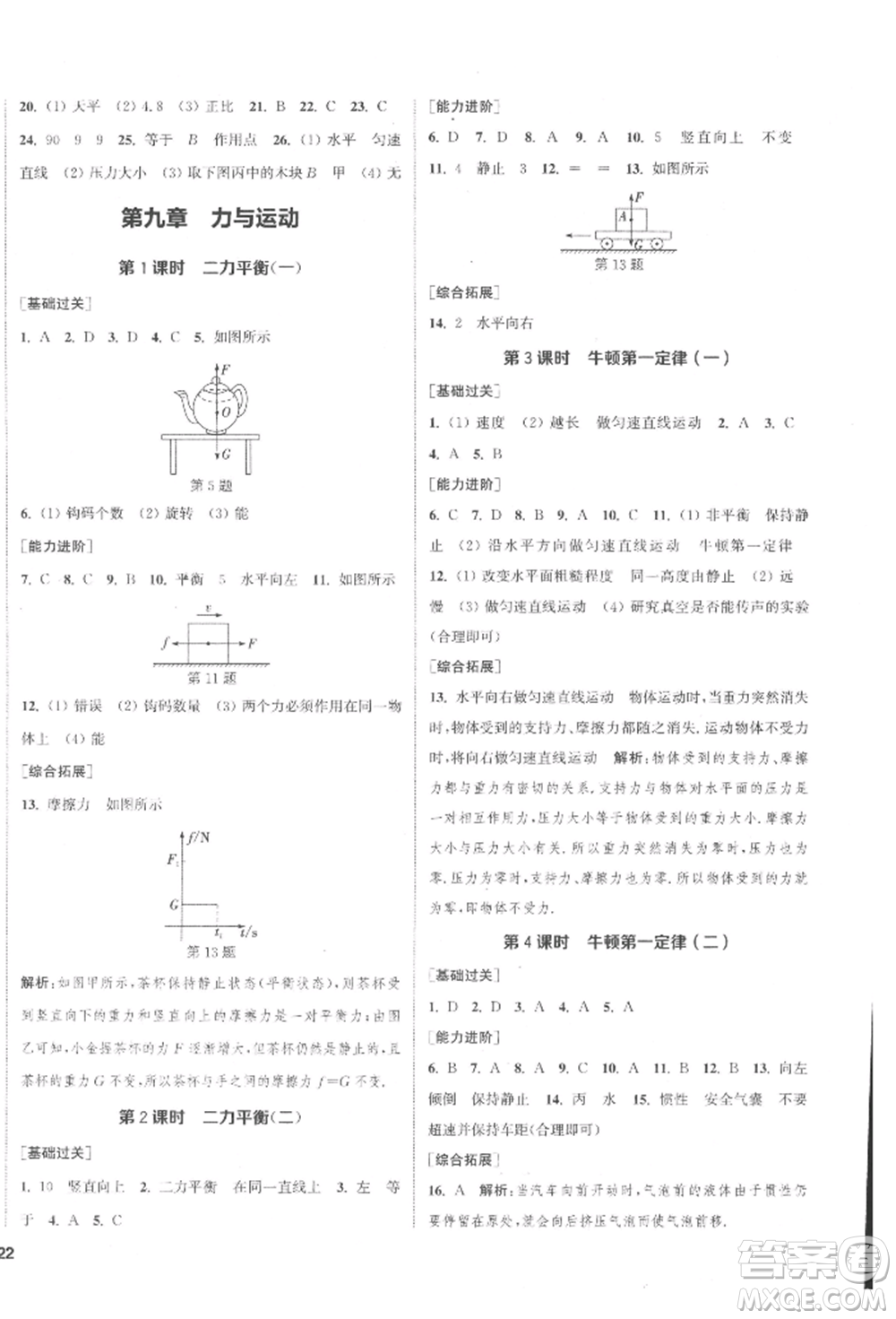 蘇州大學(xué)出版社2022金鑰匙1+1課時作業(yè)目標(biāo)檢測八年級下冊物理江蘇版鹽城專版參考答案
