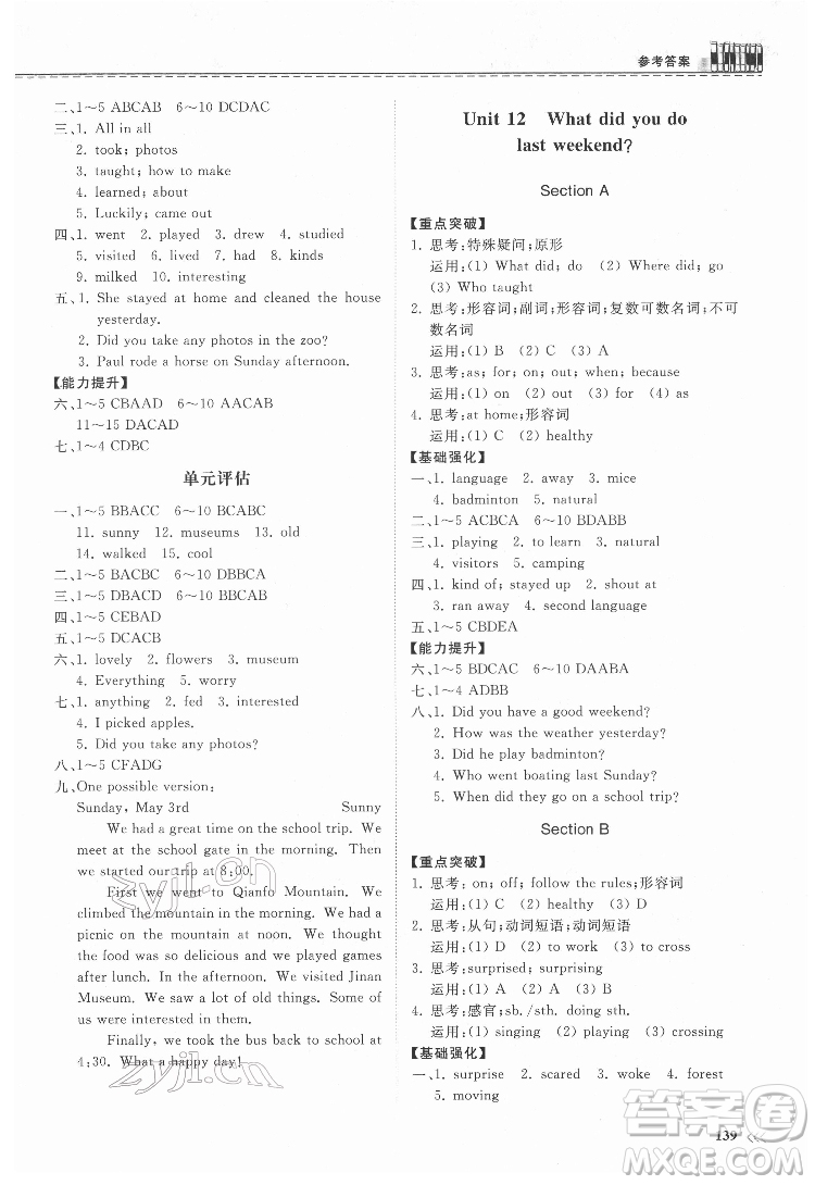 山東科學(xué)技術(shù)出版社2022初中同步練習(xí)冊英語七年級(jí)下冊人教版答案