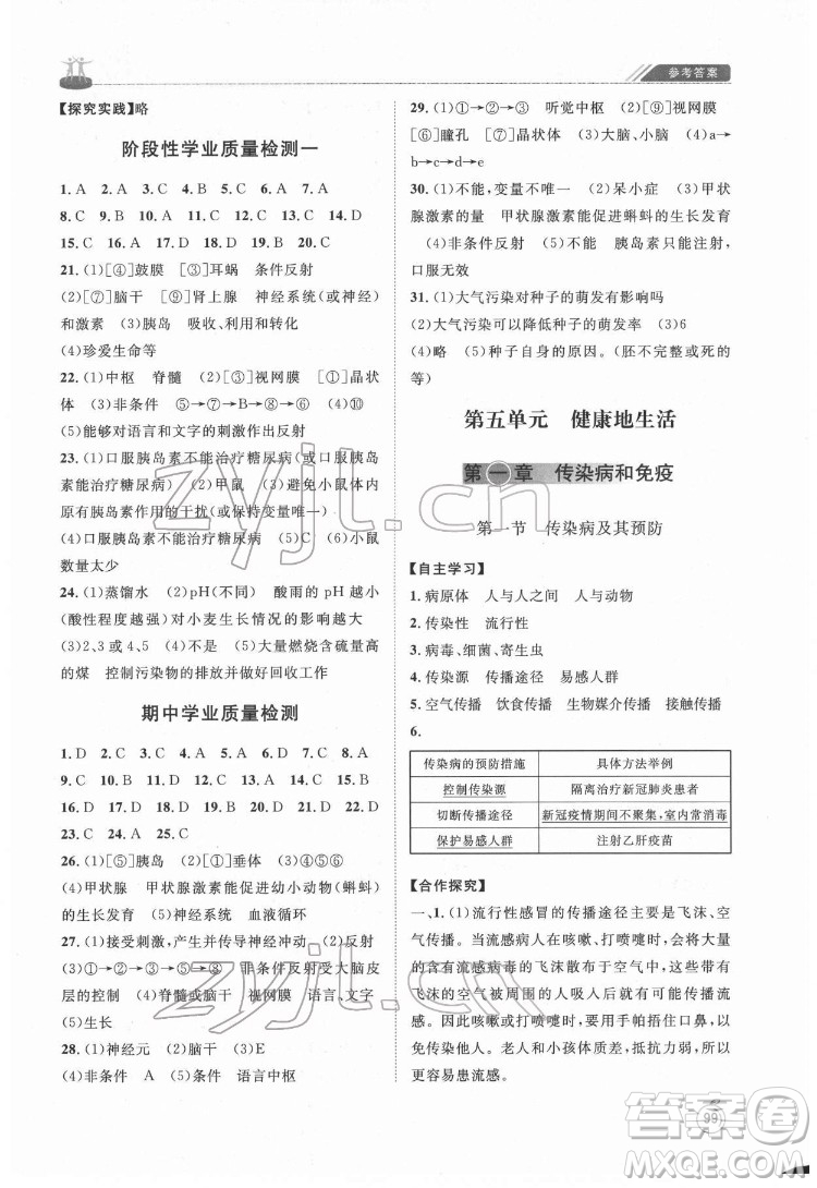 山東教育出版社2022初中同步練習(xí)冊(cè)生物學(xué)七年級(jí)下冊(cè)魯科版答案