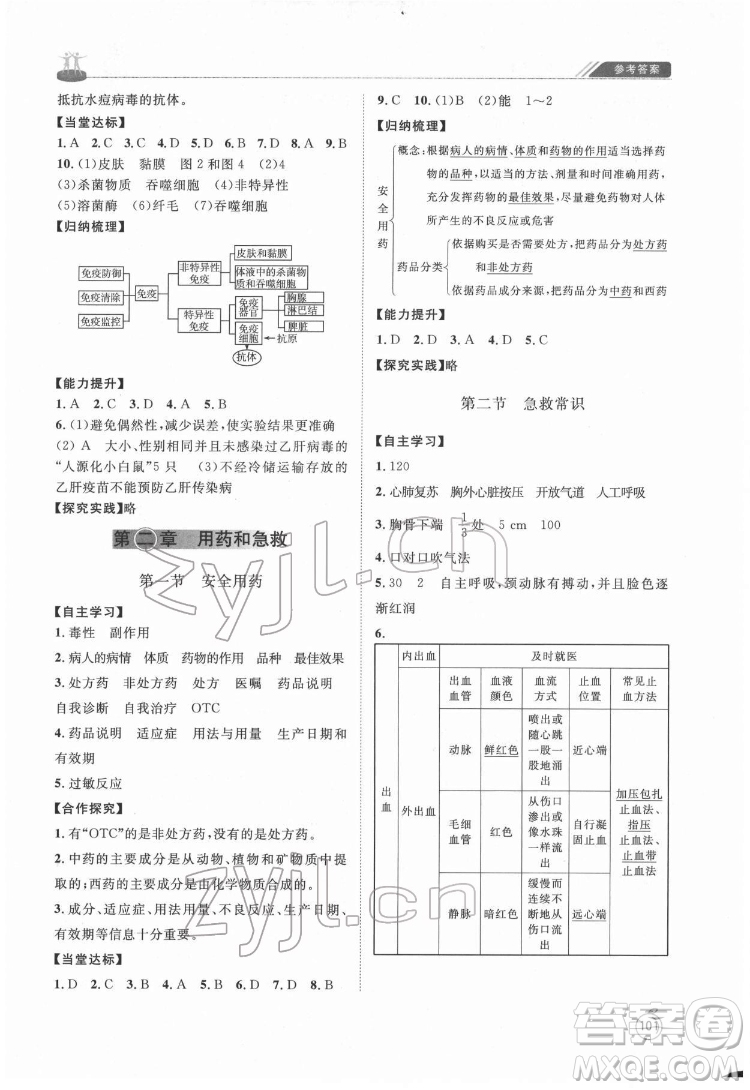山東教育出版社2022初中同步練習(xí)冊(cè)生物學(xué)七年級(jí)下冊(cè)魯科版答案