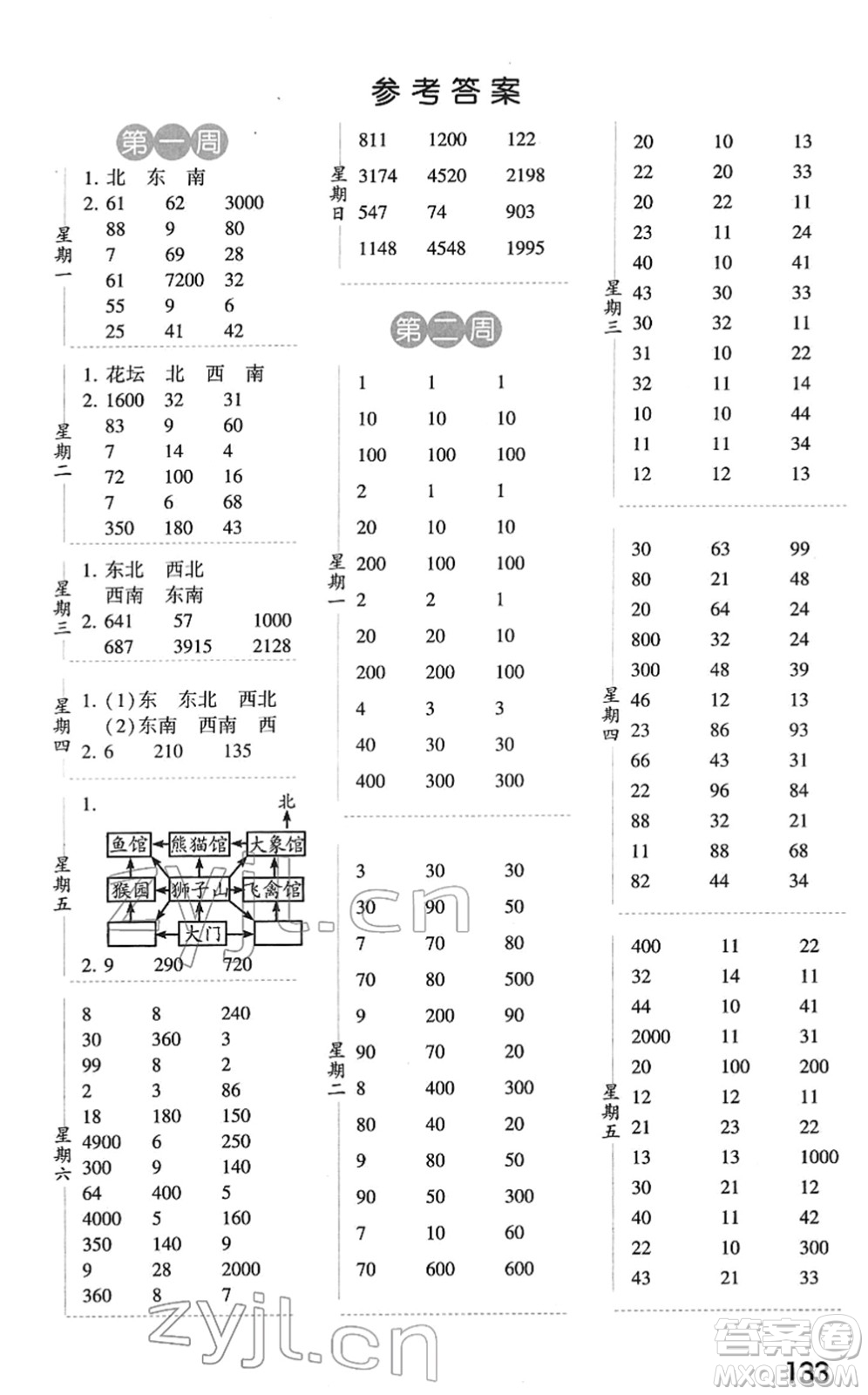 寧夏人民教育出版社2022經(jīng)綸學(xué)典口算達(dá)人三年級(jí)數(shù)學(xué)下冊(cè)RJ人教版答案