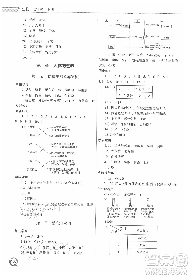 青島出版社2022初中同步練習(xí)冊生物七年級下冊六三制人教版答案