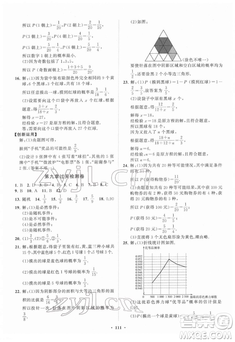 山東教育出版社2022初中同步練習(xí)冊(cè)分層卷數(shù)學(xué)七年級(jí)下冊(cè)魯教版答案