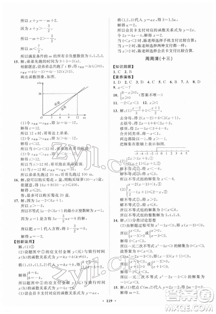 山東教育出版社2022初中同步練習(xí)冊(cè)分層卷數(shù)學(xué)七年級(jí)下冊(cè)魯教版答案