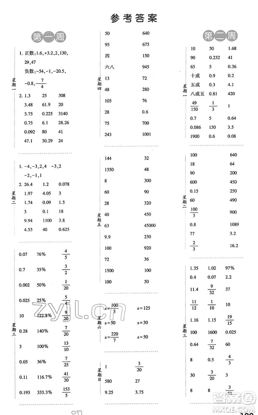 寧夏人民教育出版社2022經(jīng)綸學典口算達人六年級數(shù)學下冊RJ人教版答案