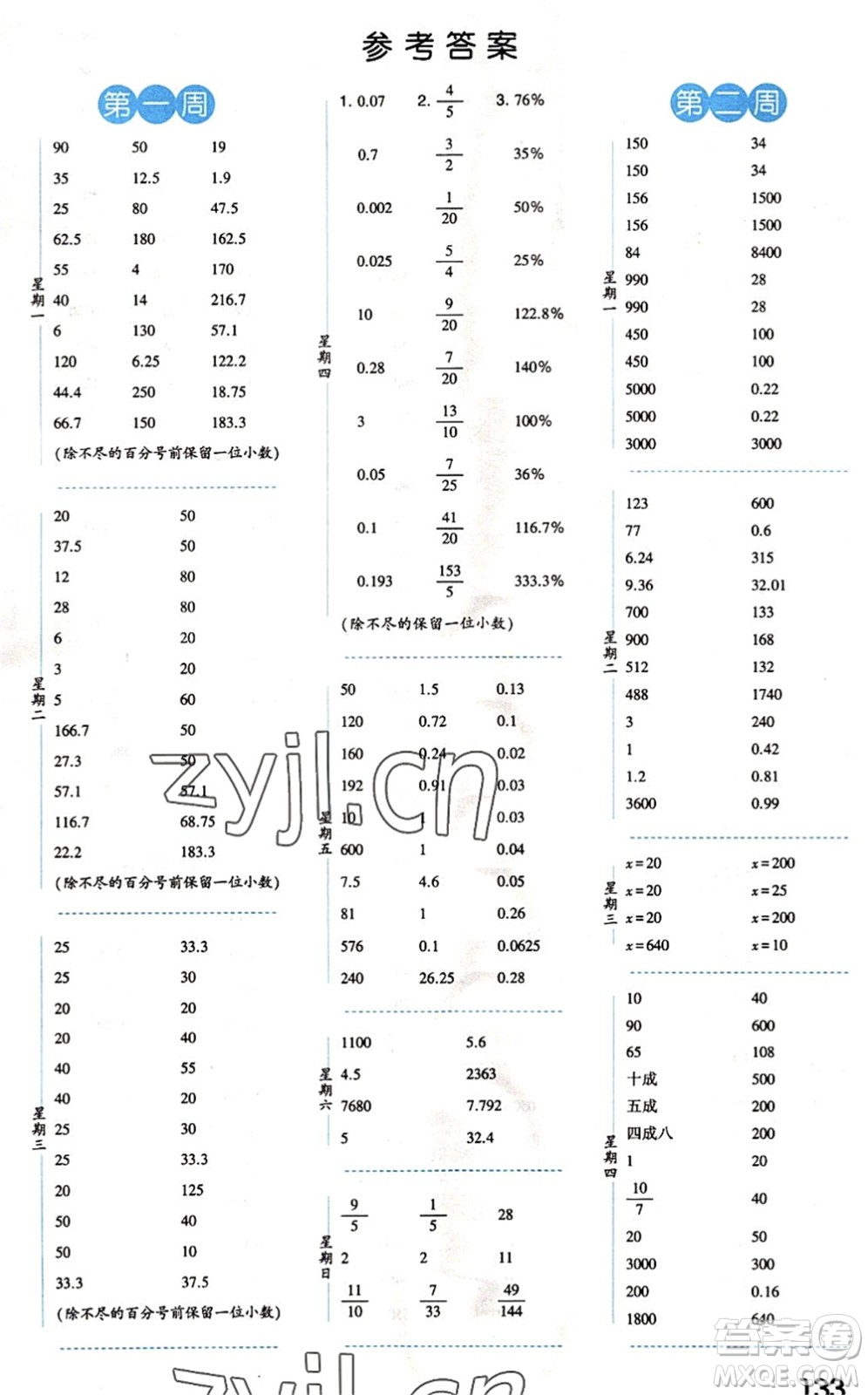 寧夏人民教育出版社2022經(jīng)綸學(xué)典口算達人六年級數(shù)學(xué)下冊QD青島版答案