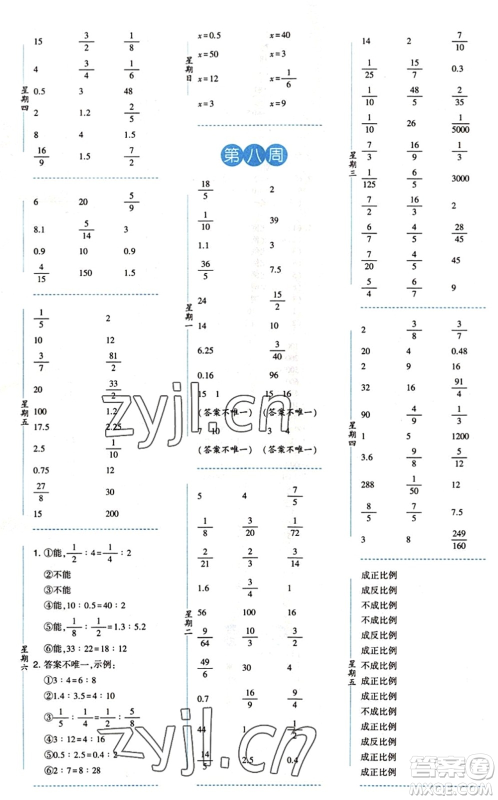 寧夏人民教育出版社2022經(jīng)綸學(xué)典口算達人六年級數(shù)學(xué)下冊QD青島版答案