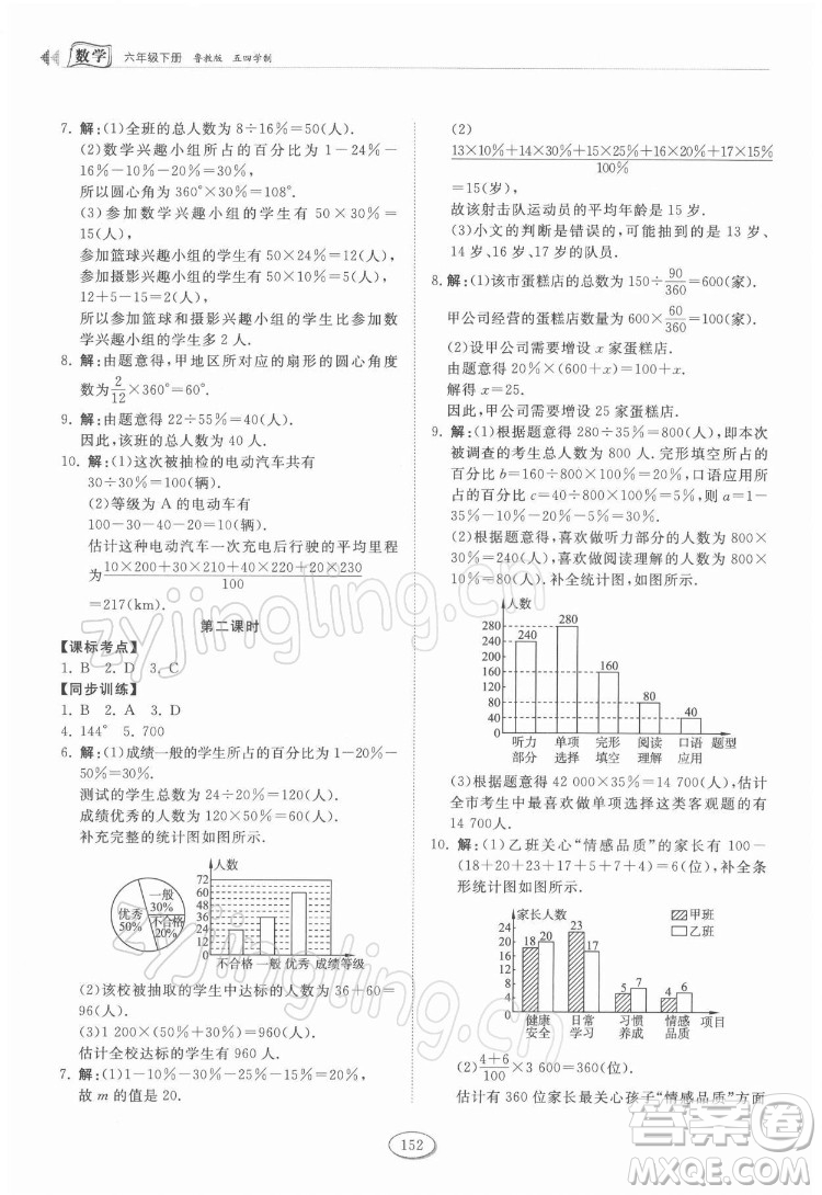 山東科學技術(shù)出版社2022初中同步練習冊數(shù)學六年級下冊五四制魯教版答案