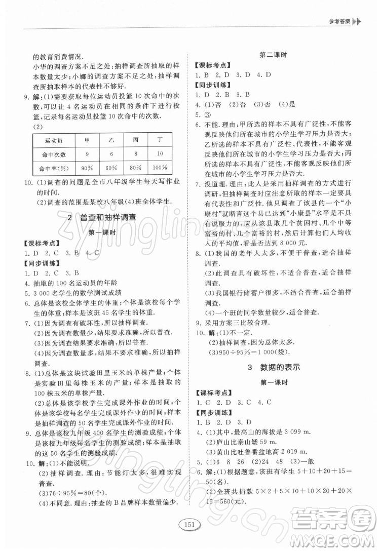 山東科學技術(shù)出版社2022初中同步練習冊數(shù)學六年級下冊五四制魯教版答案