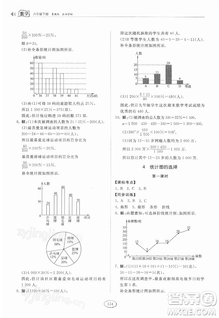 山東科學技術(shù)出版社2022初中同步練習冊數(shù)學六年級下冊五四制魯教版答案