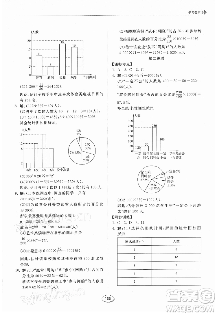 山東科學技術(shù)出版社2022初中同步練習冊數(shù)學六年級下冊五四制魯教版答案