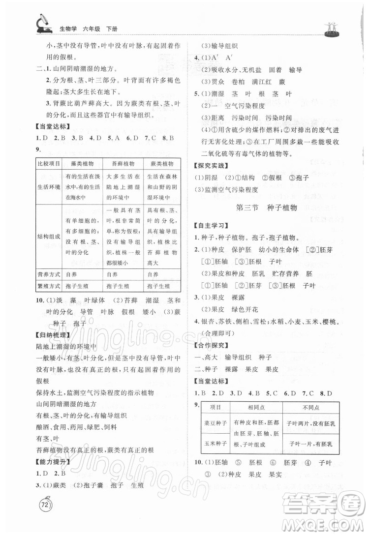 山東友誼出版社2022初中同步練習(xí)冊(cè)生物學(xué)六年級(jí)下冊(cè)魯科版答案