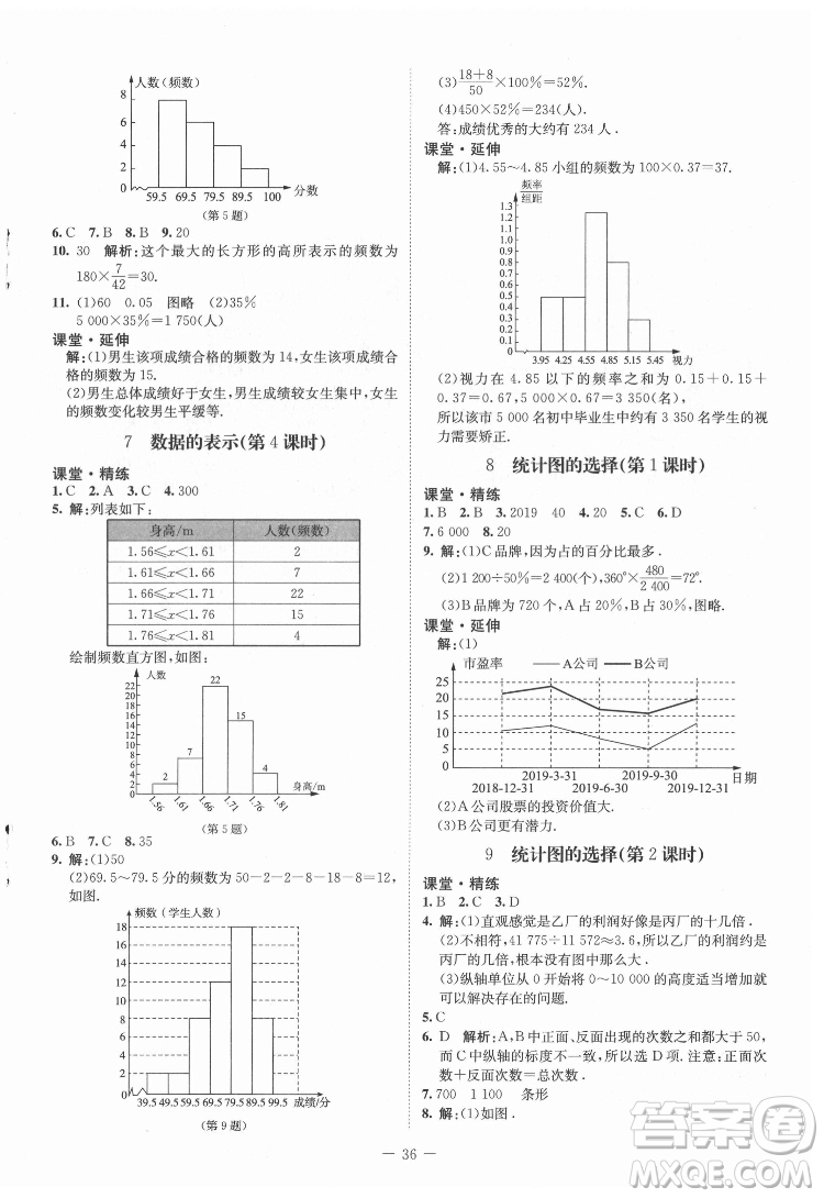 北京師范大學出版社2022初中同步練習冊數(shù)學六年級下冊五四學制魯教版答案