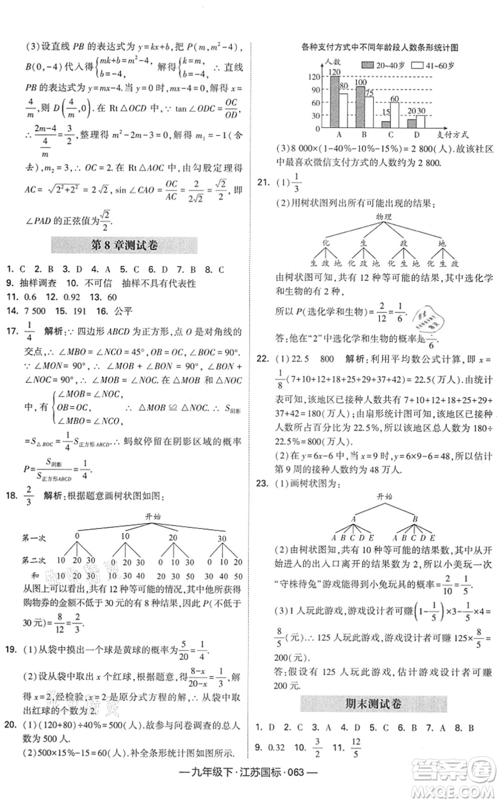 寧夏人民教育出版社2022學(xué)霸課時作業(yè)九年級數(shù)學(xué)下冊江蘇國標(biāo)版答案