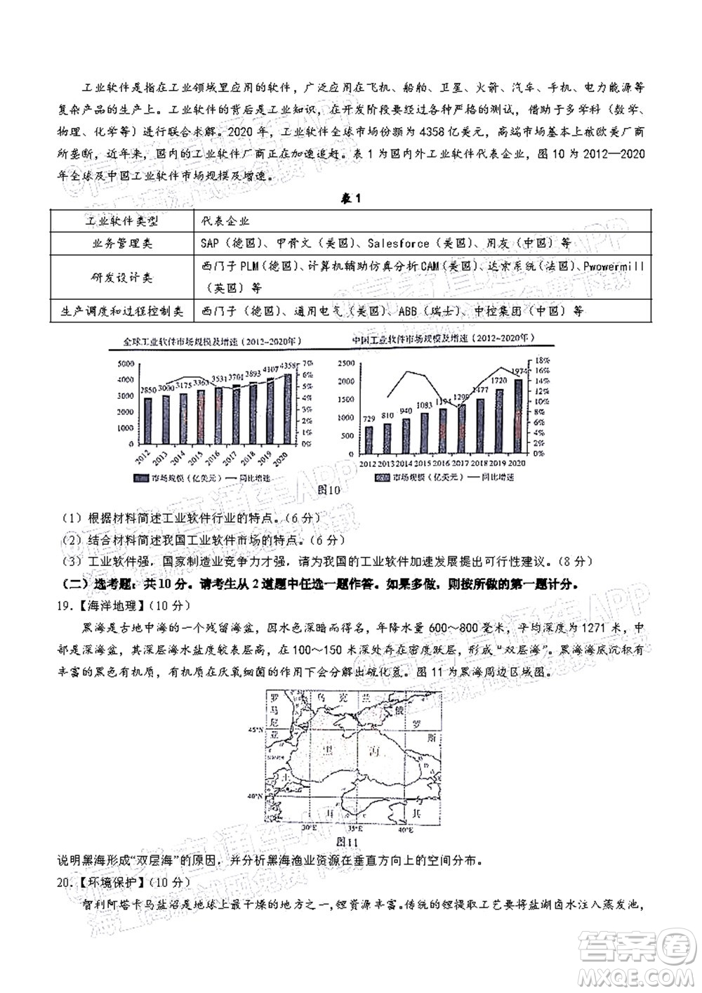 2022年4月梅州市高三總復(fù)習(xí)質(zhì)檢試卷地理試題及答案