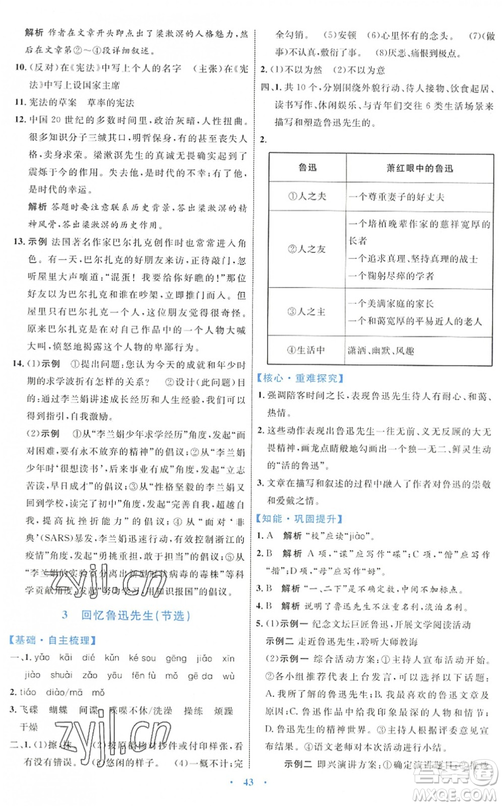 內(nèi)蒙古教育出版社2022初中同步學(xué)習(xí)目標(biāo)與檢測七年級語文下冊人教版答案