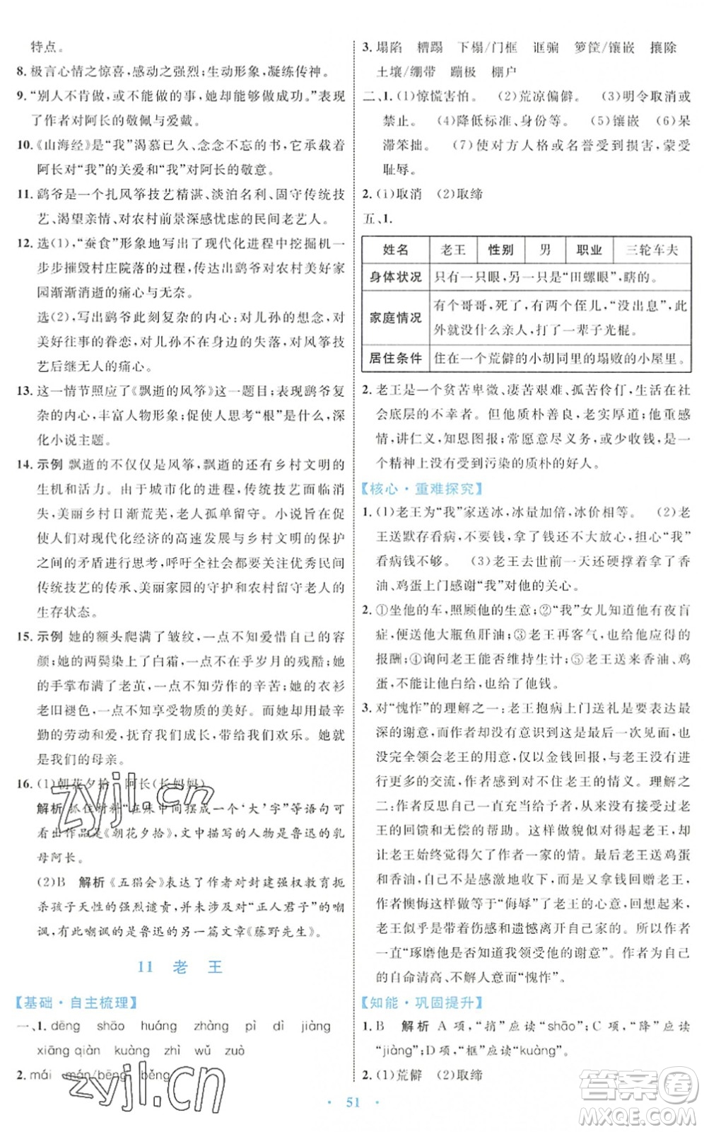 內(nèi)蒙古教育出版社2022初中同步學(xué)習(xí)目標(biāo)與檢測七年級語文下冊人教版答案