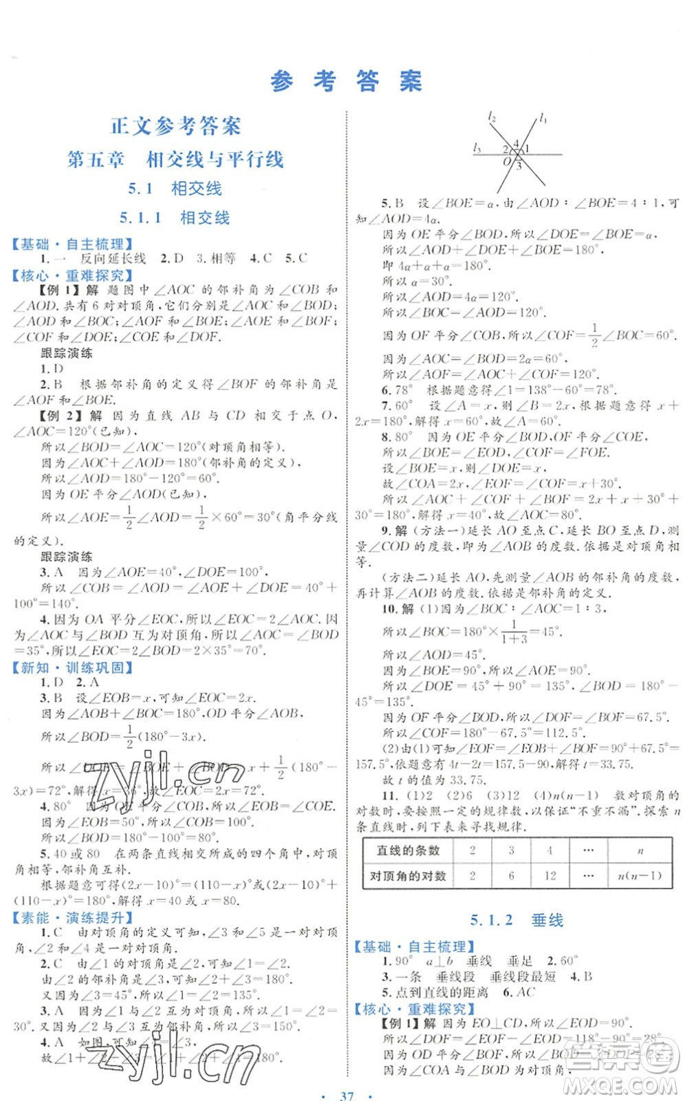 內(nèi)蒙古教育出版社2022初中同步學(xué)習(xí)目標(biāo)與檢測(cè)七年級(jí)數(shù)學(xué)下冊(cè)人教版答案