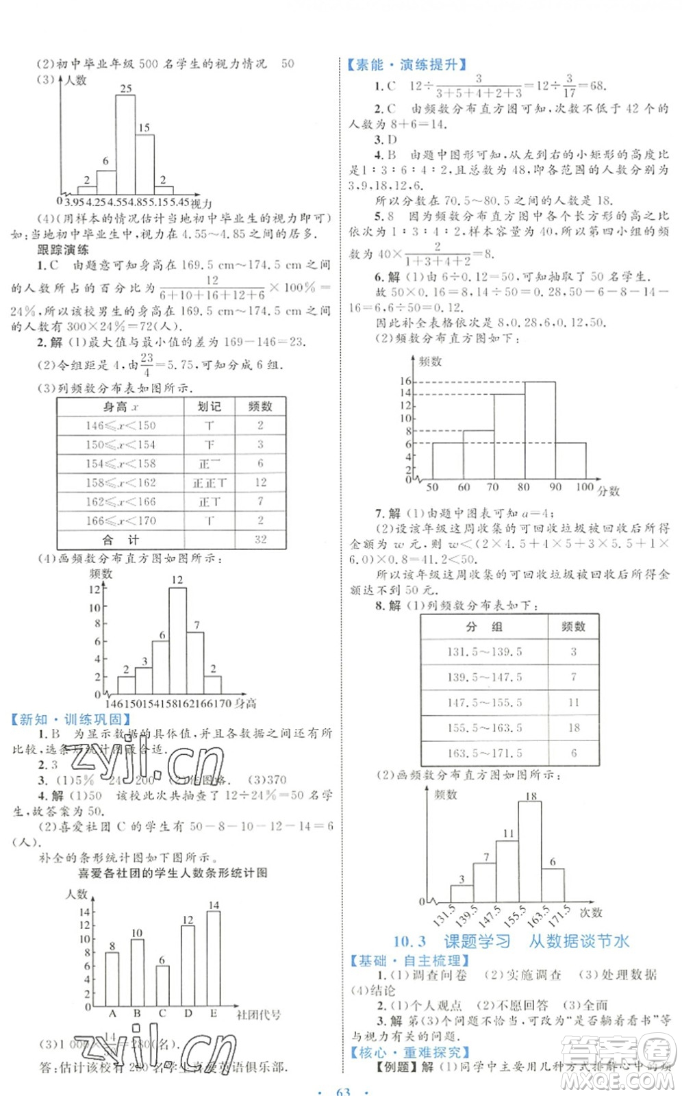 內(nèi)蒙古教育出版社2022初中同步學(xué)習(xí)目標(biāo)與檢測(cè)七年級(jí)數(shù)學(xué)下冊(cè)人教版答案