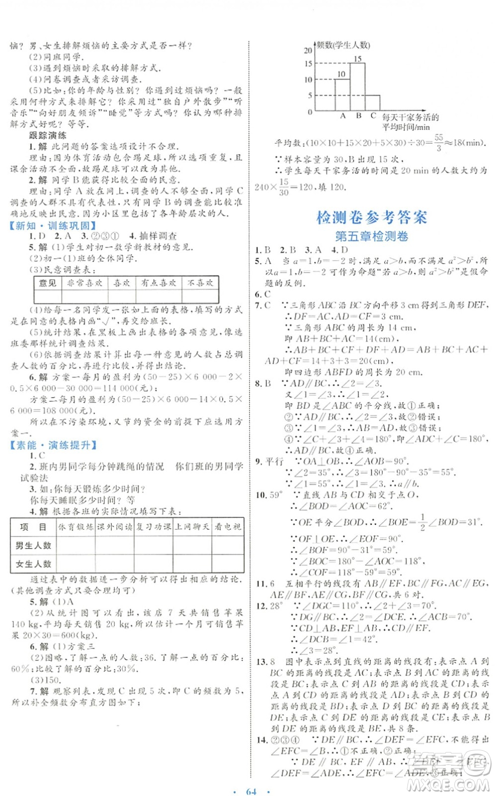 內(nèi)蒙古教育出版社2022初中同步學(xué)習(xí)目標(biāo)與檢測(cè)七年級(jí)數(shù)學(xué)下冊(cè)人教版答案