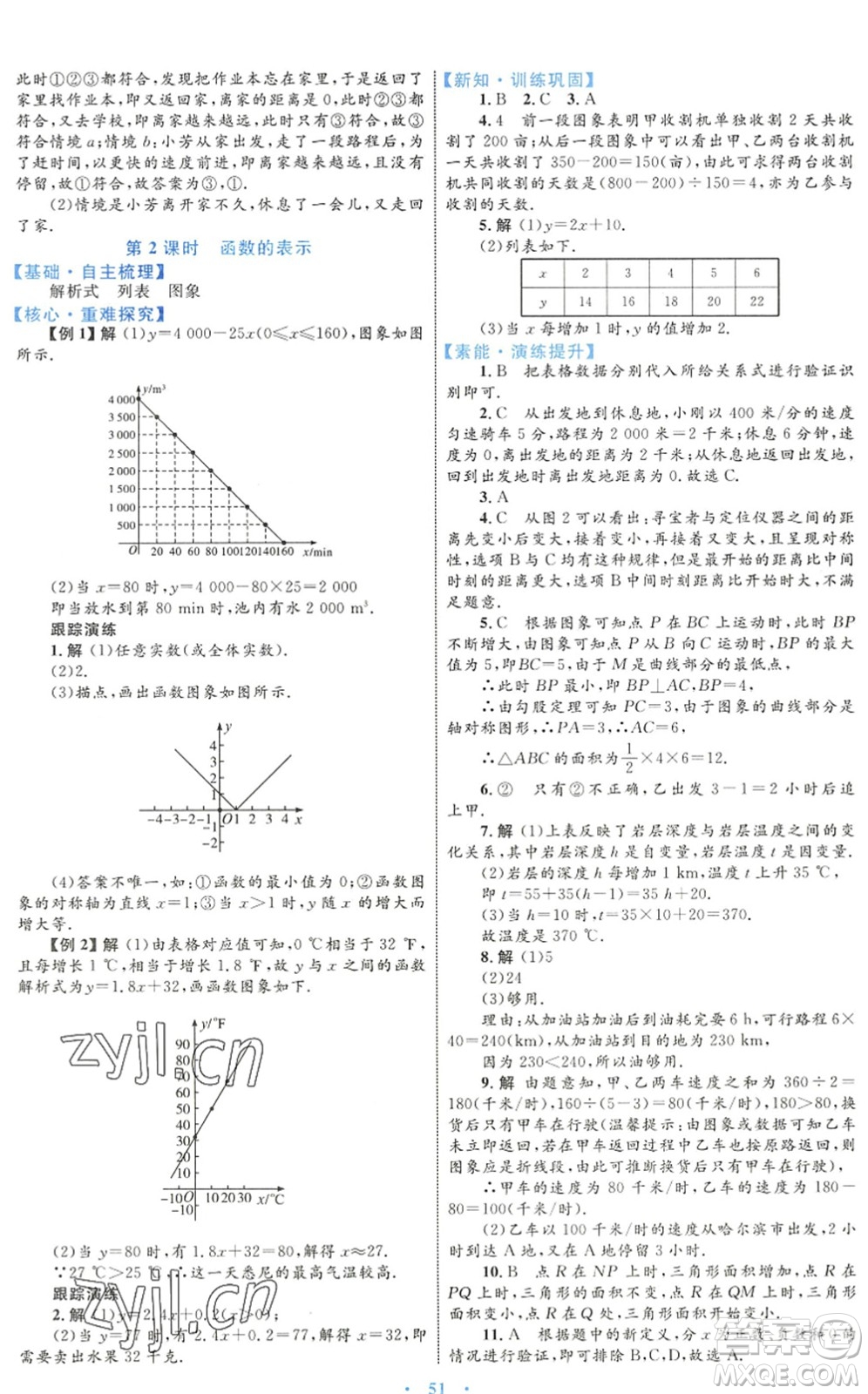 內(nèi)蒙古教育出版社2022初中同步學(xué)習(xí)目標(biāo)與檢測(cè)八年級(jí)數(shù)學(xué)下冊(cè)人教版答案