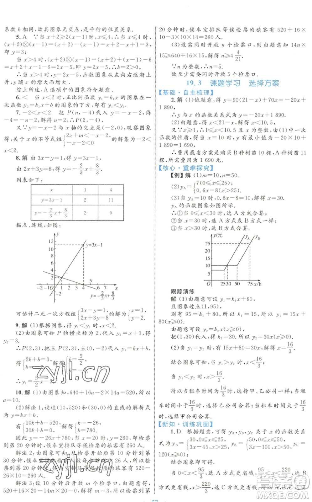 內(nèi)蒙古教育出版社2022初中同步學(xué)習(xí)目標(biāo)與檢測(cè)八年級(jí)數(shù)學(xué)下冊(cè)人教版答案