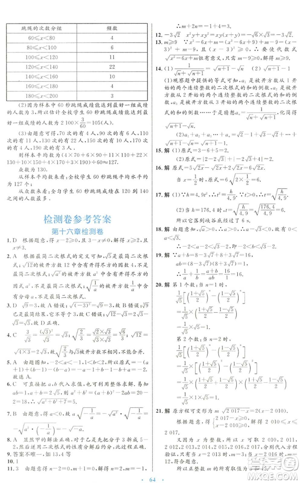 內(nèi)蒙古教育出版社2022初中同步學(xué)習(xí)目標(biāo)與檢測(cè)八年級(jí)數(shù)學(xué)下冊(cè)人教版答案