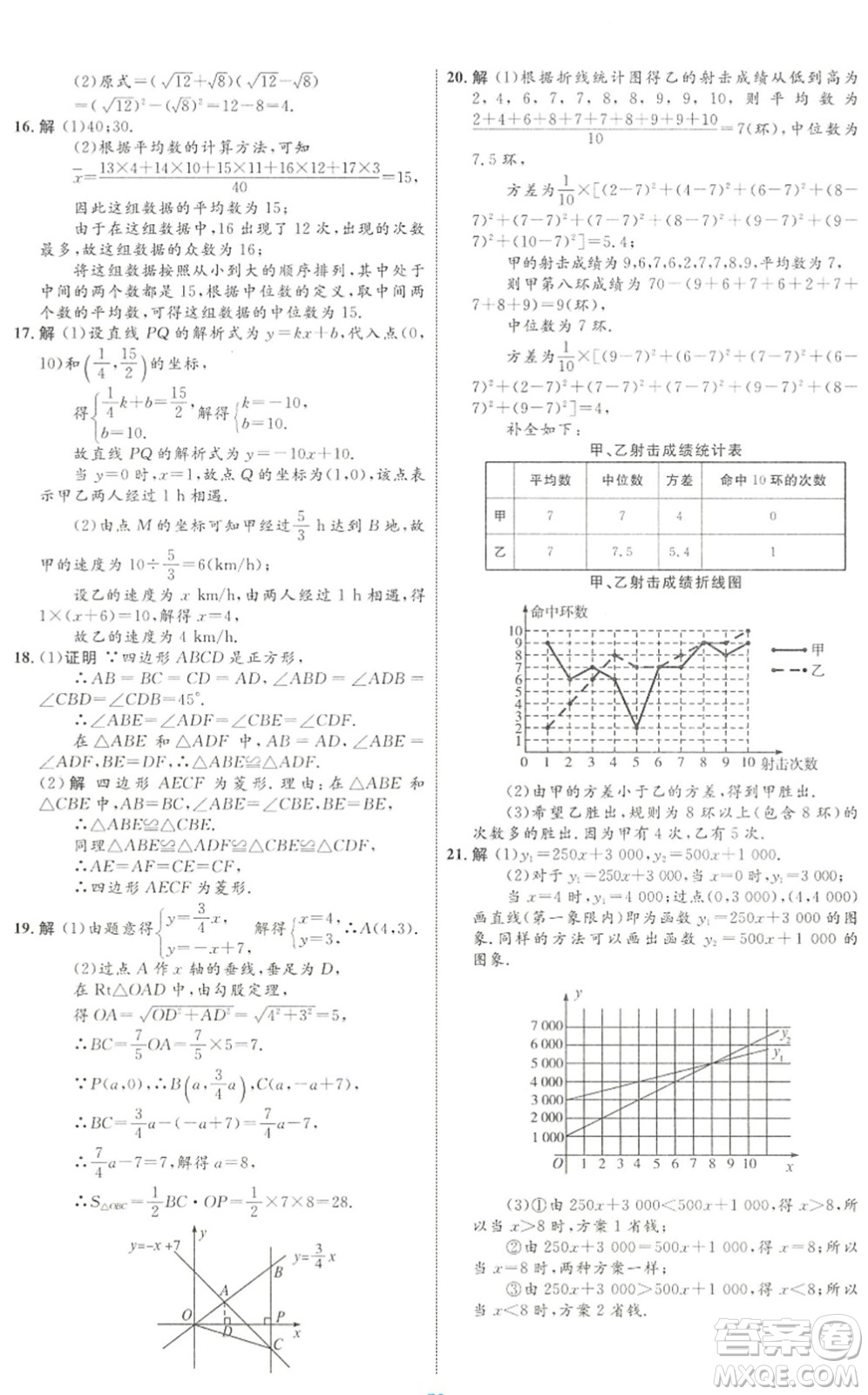 內(nèi)蒙古教育出版社2022初中同步學(xué)習(xí)目標(biāo)與檢測(cè)八年級(jí)數(shù)學(xué)下冊(cè)人教版答案