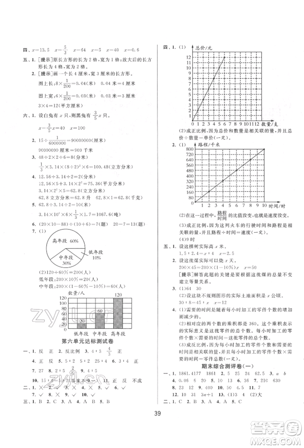 江蘇人民出版社2022年1課3練單元達標測試六年級下冊數(shù)學蘇教版參考答案